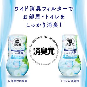 Desodorante para Inodoro Kobayashi Shoshu Gen Hecho en Japón, 400 ml, Aroma Floral de Spa, Filtro de Papel Grande con Duración de 3 Meses - Product Image 6