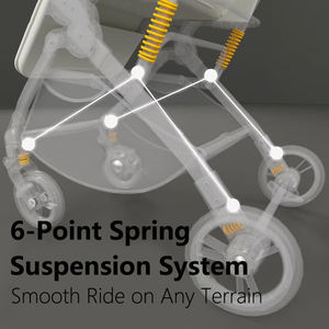 Landau pliable de poche de voyage de poussette de bébé léger de vente chaude avec la poignée réversible pour s'allonger et s'asseoir le landau - Product Image 4