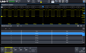 Oscilloscope à signaux mixtes UNI-T MSO3054X 4 canaux 500 MHz, fréquence d'échantillonnage 5,0 GSa/s, 500 Mpts max. Analyseur de spectre de profondeur de mémoire - Product Image 6
