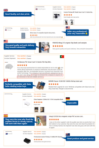 ISO/IEC 14443 loại một Mifare chuyên nghiệp cổ điển 1K/4K thẻ truy cập thông minh NFC thẻ chìa khóa khách sạn cho hệ thống khóa khách sạn - Product Image 4