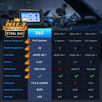 XTOOL D6S Mise à Jour Gratuite à Vie Derniers Outils de Diagnostic Automobile 30+ Fonctions de Réinitialisation Lecteur de Code OBD2 Universel Scanner Automobile 5 Systèmes