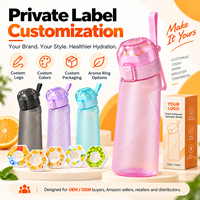 Bouteille d'hydratation personnalisée avec anneaux aromatiques 650ml 750ml, sans BPA, bouteille d'eau de sport OEM ODM