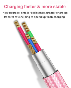 <span class=keywords><strong>USB</strong></span> 2,0 <span class=keywords><strong>USB</strong></span> <span class=keywords><strong>A</strong></span> <span class=keywords><strong>a</strong></span> <span class=keywords><strong>USB</strong></span> <span class=keywords><strong>C</strong></span> Cable 1m 2m <span class=keywords><strong>3M</strong></span> Nylon trenzado Cable de datos de carga rápida Android Cargadores de teléfonos móviles - Product Image 6