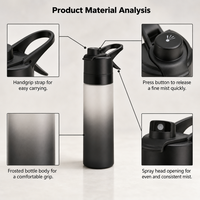 Bouteille d'eau en plastique de 650 ml avec logo personnalisé, vaporisateur, poignée et couvercle, pour le sport, les activités de plein air, les cadeaux d'entreprise, vente en gros