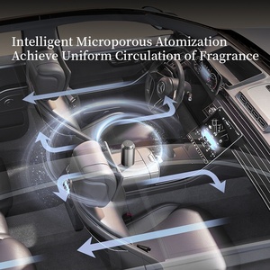 Difusor <span class=keywords><strong>de</strong></span> perfume <span class=keywords><strong>de</strong></span> coche inteligente difusor personalizado, difusor <span class=keywords><strong>de</strong></span> aroma <span class=keywords><strong>de</strong></span> coche refresco <span class=keywords><strong>de</strong></span> <span class=keywords><strong>aire</strong></span> recargable eléctrico - Product Image 4