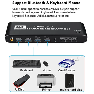Commutateur KVM à double écran, affichage étendu, commutateur USB, <span class=keywords><strong>HDMI</strong></span> 2 entrées 2 sorties avec clavier, touches rapides, commutateur clavier souris pour moniteur PC - Product Image 5