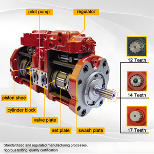 Bomba principal hidráulica para excavadora, <span class=keywords><strong>Motor</strong></span> de viaje de accionamiento Final, <span class=keywords><strong>Motor</strong></span> oscilante, piezas hidráulicas para Cat Komatsu <span class=keywords><strong>Kawasaki</strong></span> Kobelco Doosan - Product Image 2