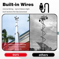 Caméra de surveillance solaire mobile hors réseau HiSOLO avec surveillance multi-caméras, autonomie de 72 heures, surveillance à distance
