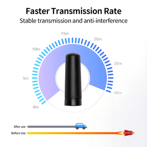 2.4ghz 2dbi Gain 27mm Stub Court 433MHz antenne en caoutchouc sans fil avec prise SMA mâle ou connecteur RP noir - Product Image 5