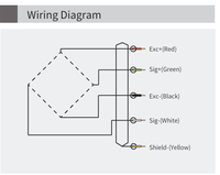 LF-605N Sensor kekuatan sel muatan industri Output sinyal Analog baja tahan karat sel beban Sensor kekuatan 0-200kg