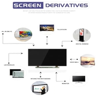 Televisor Inteligente LED TCL de 85 Pulgadas al por Mayor para Hoteles, HDTV con Resolución 4K a 60Hz, Gabinete Negro, el Más Popular y Económico