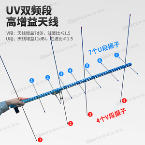 Antena Yagi de Doble Banda Guohe Tec GH-U7V4 144-148 430-440MHz, Antena Direccional VHF UHF para Comunicación Satelital - Product Image 2