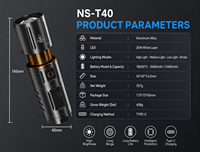 Lampe torche LED tactique 5000+ lumens, zoomable, étanche, rechargeable par USB Type-C, pour le camping, les activités de plein air, les situations d'urgence, en alliage d'aluminium