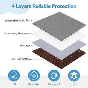 OEM <span class=keywords><strong>Super</strong></span> Absorbent Wasserdichte Pee Pads Wieder verwendbare <span class=keywords><strong>Puppy</strong></span> Dog Training Pads Wasch bare Pet Pads - Product Image 4