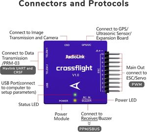 Radiolink Crossflight Flight Controller 2-12S 10 PWM OSD Modul Konektor JST GH1.25 Port USB Tipe-C Balap Logam Plastik - Product Image 2