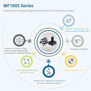 مستشعرات ضغط WF100SPZ بدقة 0.1٪ وتركيب DIP مع فتحات تهوية للأجهزة الطبية وأغراض فحص ضغط الهواء - Product Image 5