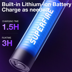 Linterna UV Recargable USB-C LED, Mini Linterna <span class=keywords><strong>Ultravioleta</strong></span> Potente de 395nm, <span class=keywords><strong>Luz</strong></span> <span class=keywords><strong>Negra</strong></span> de Color Púrpura, Voltaje de Entrada de 3.7V - Product Image 4