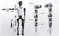 Actuador Reductor Armónico Compacto de 380 Nm de Alto Torque Nominal para Robots Humanoides y Cuadrúpedos