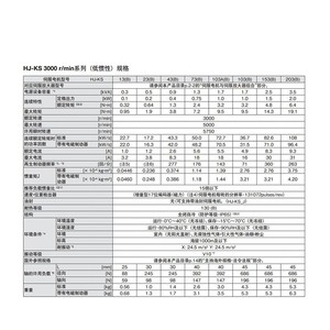 Hj-Ks103A เซอร์โวมอเตอร์ 80 มม. เฟรมสามเฟส 3000 รอบต่อนาที มอเตอร์ AC สำหรับระบบอัตโนมัติทางอุตสาหกรรม - Product Image 2