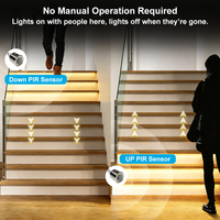 Contrôleur d'éclairage d'escalier LED 5-24V avec télécommande sans fil, portée 30m, kit capteur de mouvement automatique PIR, variateur d'intensité pour éclairage d'escalier