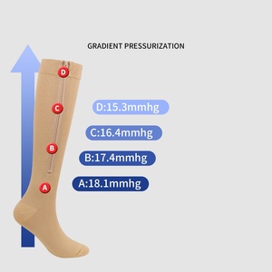 Chaussettes de compression unisexe pour hommes et femmes, soutien du genou, fermeture éclair, bout ouvert, fines, anti-fatigue, extensibles, hautes - Product Image 2