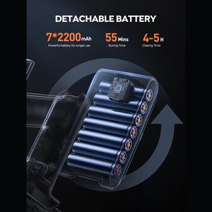 Máy hút bụi không dây với màn hình LED, động cơ không chổi than, thời gian chạy tối đa 50 PHÚT với pin có thể tháo rời, 6 trong 1 Model A25 - Product Image 6