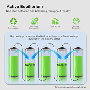HeltecEnergy 1.2A 指示灯主动平衡器 3S 4S 5S 6S 7S 8S 9S 10S 12S 13S 14S 16S 锂电池平衡器 相邻均衡器 - Product Image 3