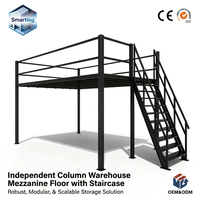 Système de plancher en mezzanine à double niveau Smartlog, plateforme industrielle multi-niveaux en structure acier, solutions de stockage pour rayonnages