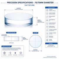 Lentilles optiques bifocales plates en polycarbonate bleu anti-lumière bleue 1.59 HMC pour presbytie – Prix fabricant