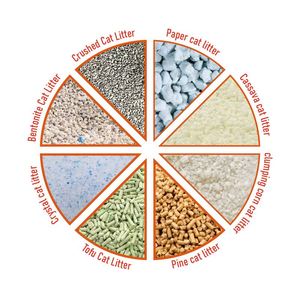 Factory Direct Sale Organic Biodegradable Eco-Friendly Cassava Cat Litter Premium 99% Dust-Free Fast Clumping Unscented <b>Sand</b> - Product Image 4