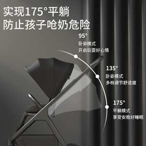 Cochecito de Bebé High View de 0 a 3 Años, Reclinable, Plegable con un Botón, Reversible, de Aleación de Aluminio, de Cuatro Ruedas, Capacidad de 15 kg - Product Image 3