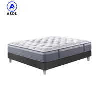 5-Sterne Luxus-Hotel Orthopädische Matratze Online Bestellbar mit Box King Size Queen Bett 12 Zoll Memory-Schaum Taschenfederkernmatratze
