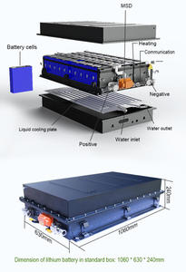 Baterai Lithium Daya Tinggi CTS 576V 150kWh Modul Baterai Tugas Berat untuk Logistik Listrik & Bus Kota - Product Image 2