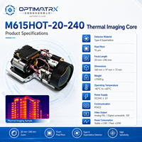 Module de caméra thermique zoom MWIR M615HOT-20-240 640 x 512 pour intégration d'imagerie thermique OEM