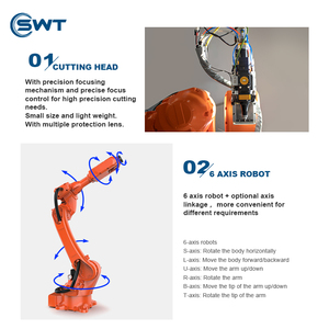 Cánh tay robot 6 trục tự động 3D 2000W 3000W Máy cắt <span class=keywords><strong>laser</strong></span> sợi kim loại cypcut HIWIN làm mát bằng nước năng suất cao 120 m/phút - Product Image 2