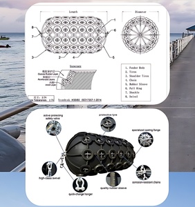 กันชนยางลมอุตสาหกรรมแบบลอยน้ำสำหรับการถ่ายเทระหว่างเรือกับเรือ - Product Image 6