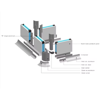 Profils en aluminium pour salles blanches