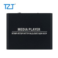 Décodeur vidéo de caméra réseau 4K 30FPS compatible H.265/H.264, décodeur USB haute définition pour la diffusion en direct