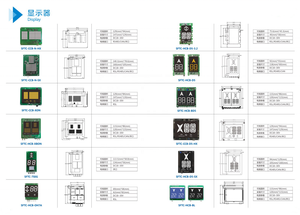 บอร์ดควบคุมดอทเมตริกเซกเมนต์ขนาด4.3นิ้ว6.4นิ้ว7นิ้วจอแอลซีดีแบบกลุ่มควบคุมบอร์ดควบคุมสำหรับอพาร์ทเมนต์ - Product Image 2