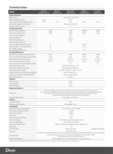 อินเวอร์เตอร์พลังงานแสงอาทิตย์แบบไฮบริด Deye SUN-3K-SG04LP1-24-EU 3kw 24V wifi IP65 สำหรับใช้ในบ้าน - Product Image 6