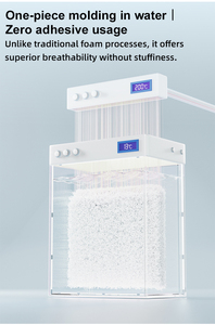 Wasbaar Huisdierenvezelmatras, Anti-Urine En Anti-Vuil, Honden-En Kattenrustkussen - Product Image 5