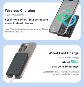 Banque d'alimentation magnétique 5000 Mah la plus fine 0.3 pouces <span class=keywords><strong>20</strong></span> watts Charge rapide Charge magnétique Charge sans fil pour téléphone intelligent Apple - Product Image 4