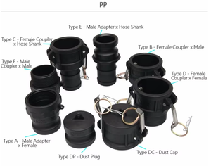 ข้อต่อสายยางแบบ Camlock PP ข้อต่อสายยาง PP Cam Lock ประเภท A B C D <span class=keywords><strong>E</strong></span> F DC DP ขนาด 1", 1.5", <span class=keywords><strong>2</strong></span>", <span class=keywords><strong>2</strong></span>.5", 3", 4", 6", 8" - Product Image 1