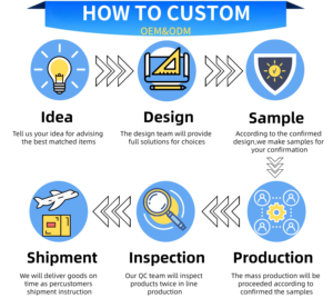 Llavero Metálico Vintage <span class=keywords><strong>de</strong></span> Motocicleta con Personaje 3D <span class=keywords><strong>de</strong></span> <span class=keywords><strong>Senor</strong></span> Frogs, Souvenir <span class=keywords><strong>de</strong></span> Punta Cana, Venta al Por Mayor - Product Image 2