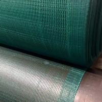 Filet d'ombrage en HDPE de haute qualité, résistant aux UV, pour serres agricoles et couverture de plantes