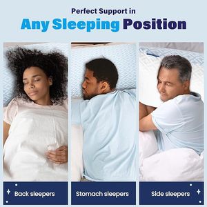 Versnipperde Kussens Van Traagschuim, Koelbedkussens Om Te Slapen, Wasbaar Afneembaar Hypoallergeen Kussen - Product Image 5