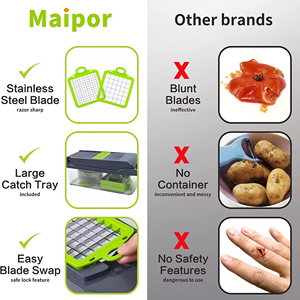Hachoir à légumes, trancheuse et coupe-légumes de cuisine personnalisés en gros avec logo, avec lames en acier inoxydable - Product Image 5