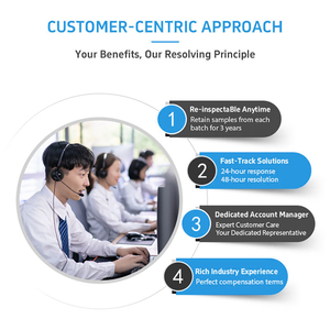 OEM ODM 28วันทำความสะอาดสำหรับควบคุมน้ำหนักสลิมมิ่งแคปซูลเผาผลาญแคลอรี่สนับสนุนแคปซูลการเผาผลาญไขมัน - Product Image 4