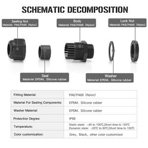 Sert ortamlar için endüstriyel sınıf naylon takviyeli IP68 kablo rakoru yüksek gerilim azaltma-40C 100C sıcaklık aralığı - Product Image 2