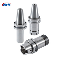 EITFS HSK SLN support de verrouillage latéral haute précision HSK63A SLN25B 110 pince CNC tige mandrin porte-outil pince